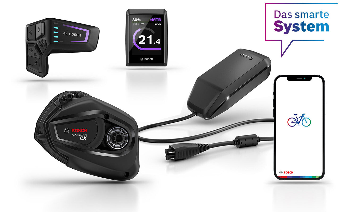 Das smarte System von Bosch eBike Systems – bestehend aus eBike Flow App, Bedieneinheit, Display, Akku und Drive Unit