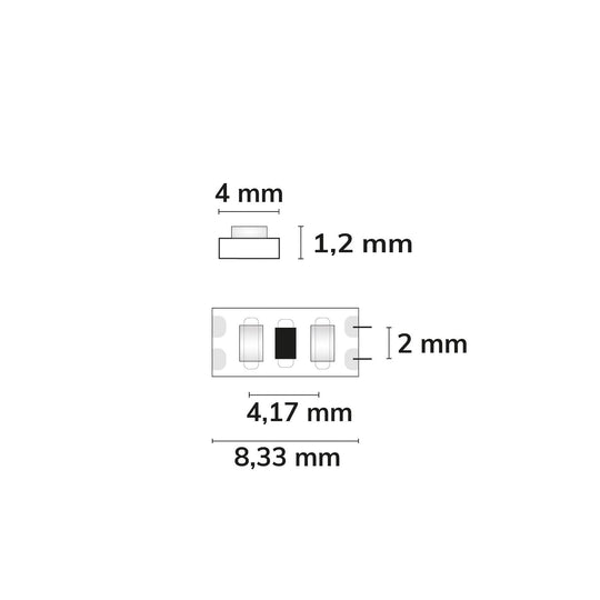 LED Flexband Set "MICRO Linear6" / lfm