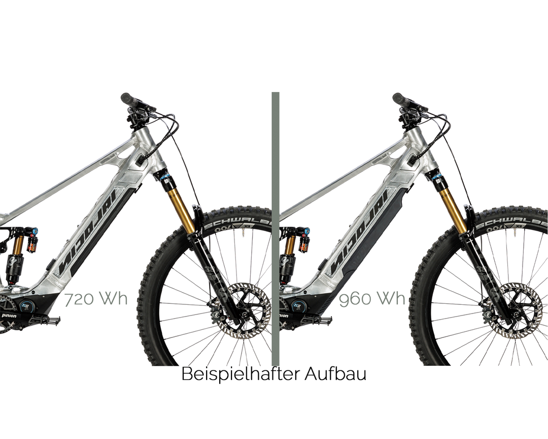 1. Nicolai S16 MGU "RahmenKit"