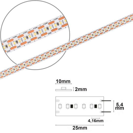 LED Flexband Set "Linear10" / lfm
