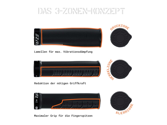 M1 - Upgrade Tatze Sport Grip