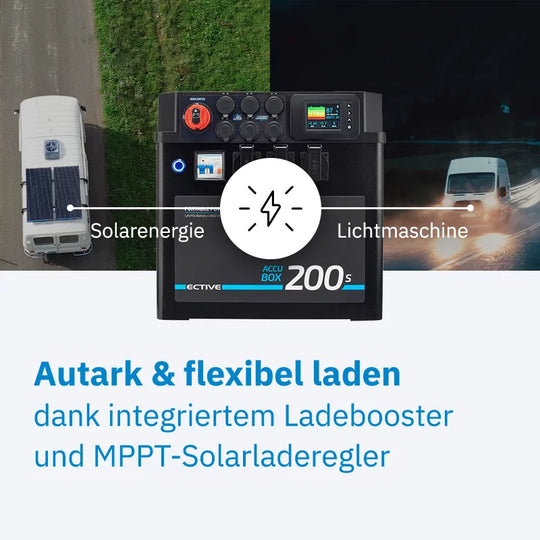 AccuBox 200S LiFePO4 Powerstation 3000W 2560Wh