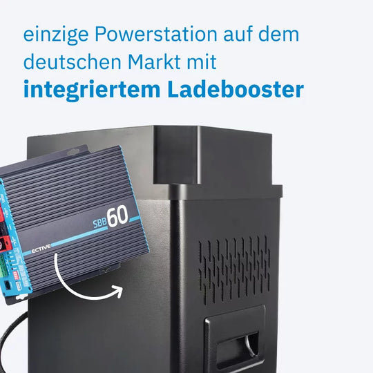 AccuBox 300S LiFePO4 Powerstation 3000W 3840Wh