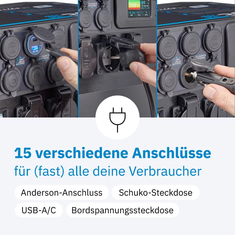 AccuBox 200S LiFePO4 Powerstation 3000W 2560Wh