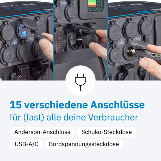 AccuBox 200S LiFePO4 Powerstation 3000W 2560Wh