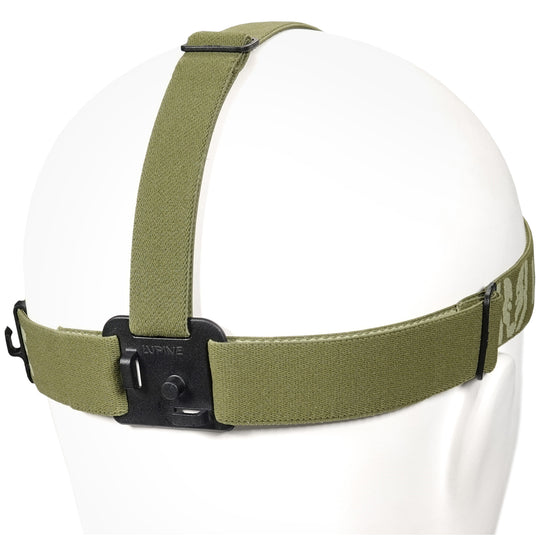 LUPINE FrontClick Stirnband