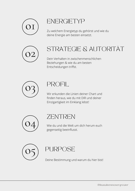 Human Design Basic Reading