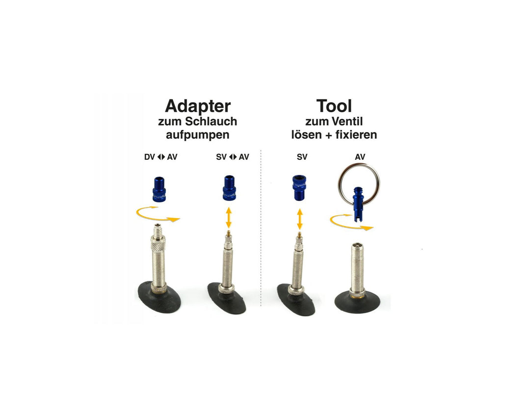 Ventiladapter